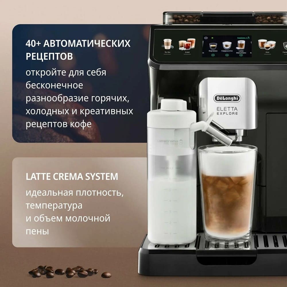 40+ автоматических рецептов