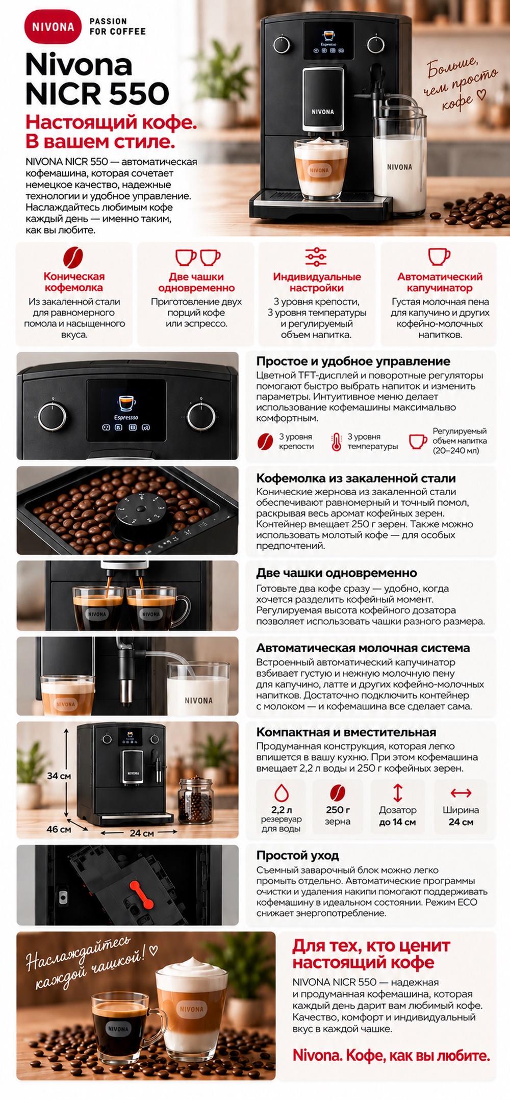 Кофемашина Nivona CafeRomatica NICR 550
