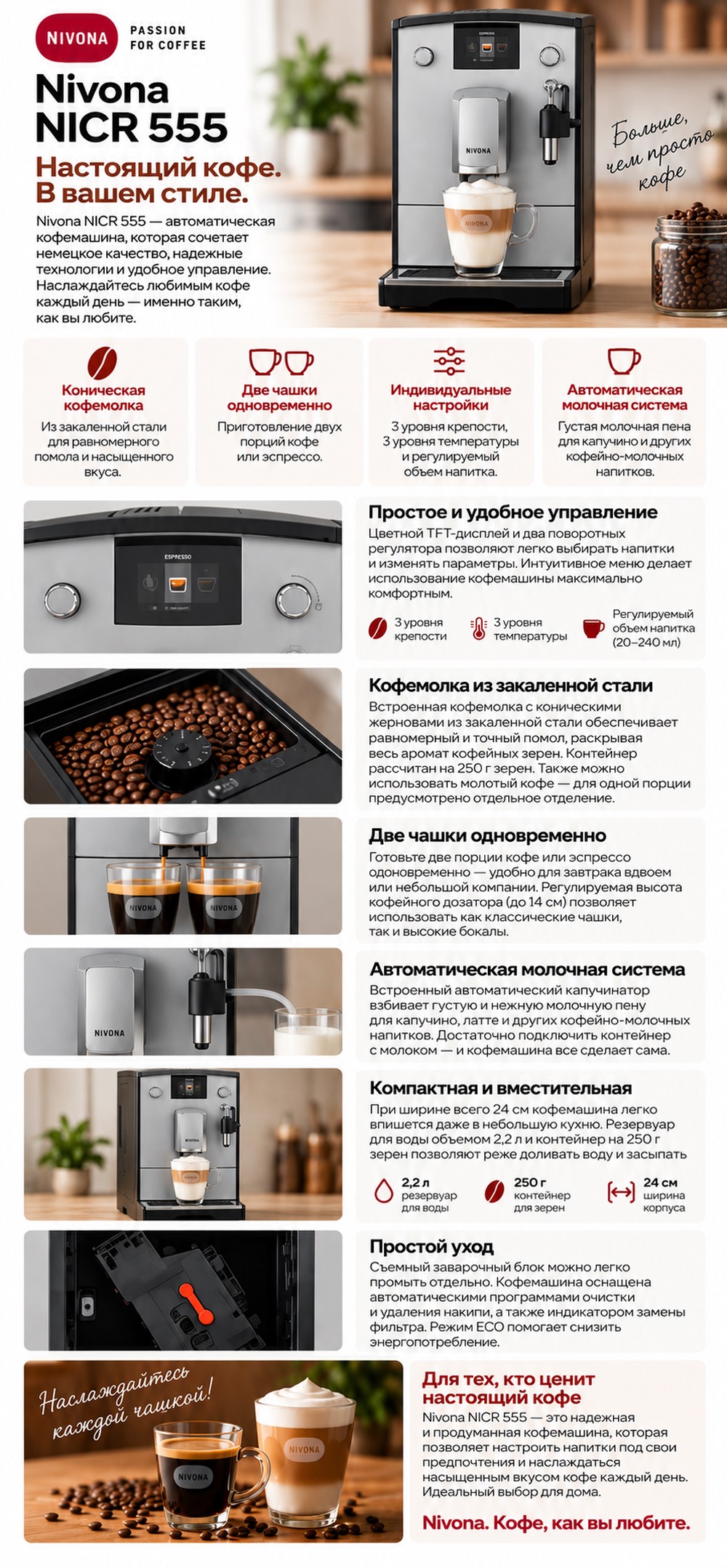 Кофемашина Nivona CafeRomatica NICR 555