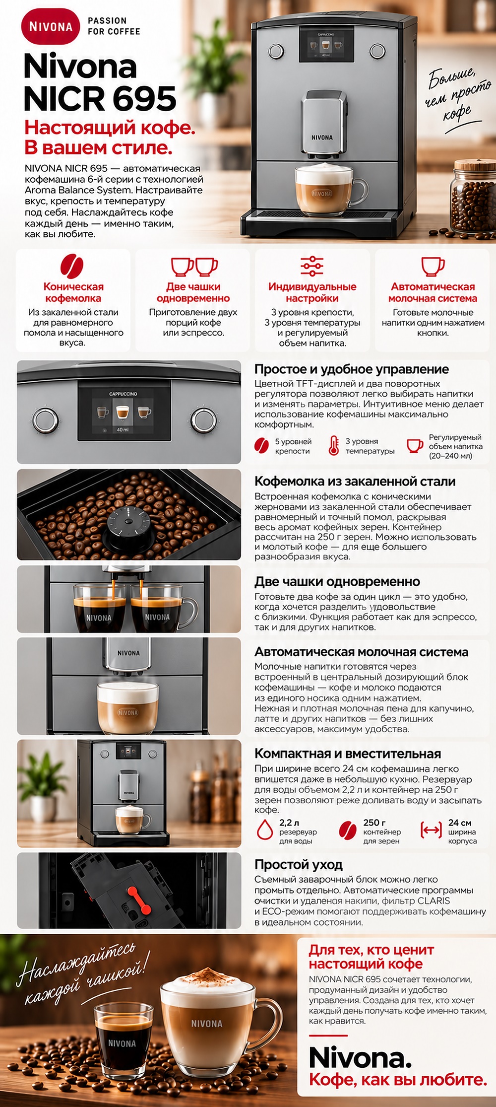основная