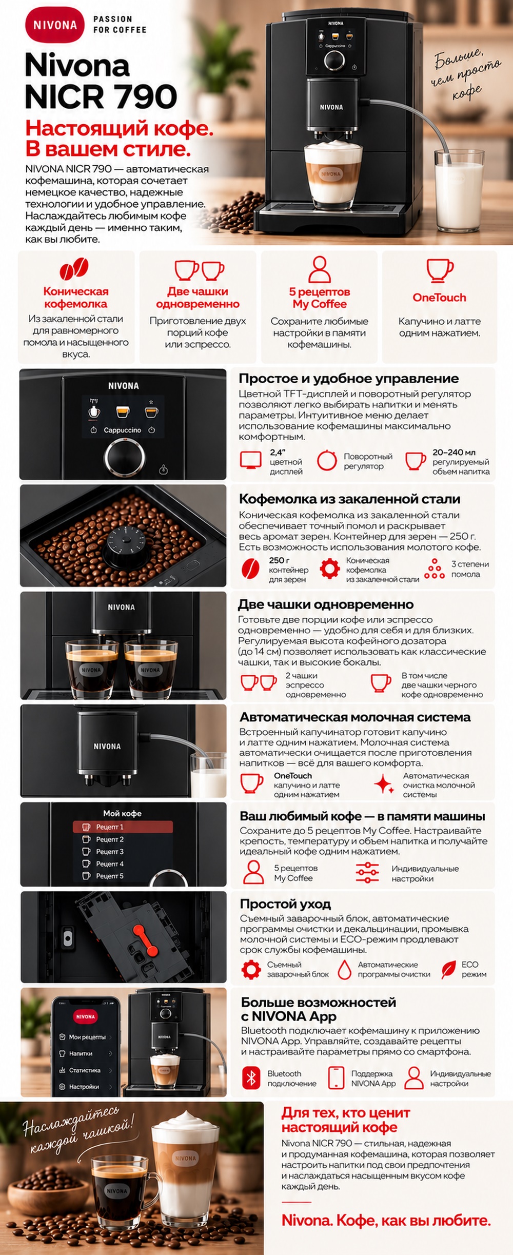 основная