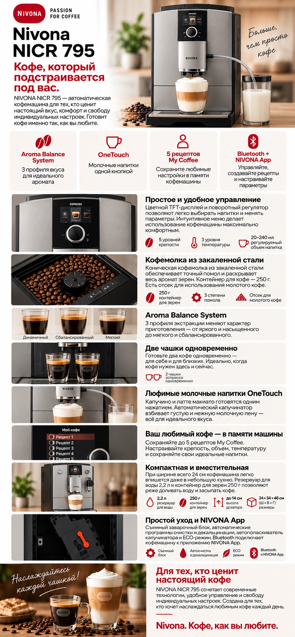 основная