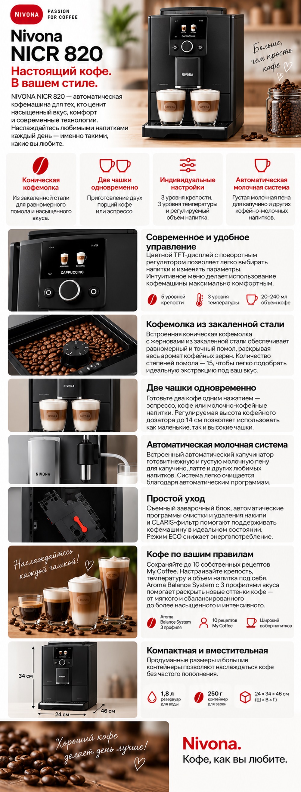 основная