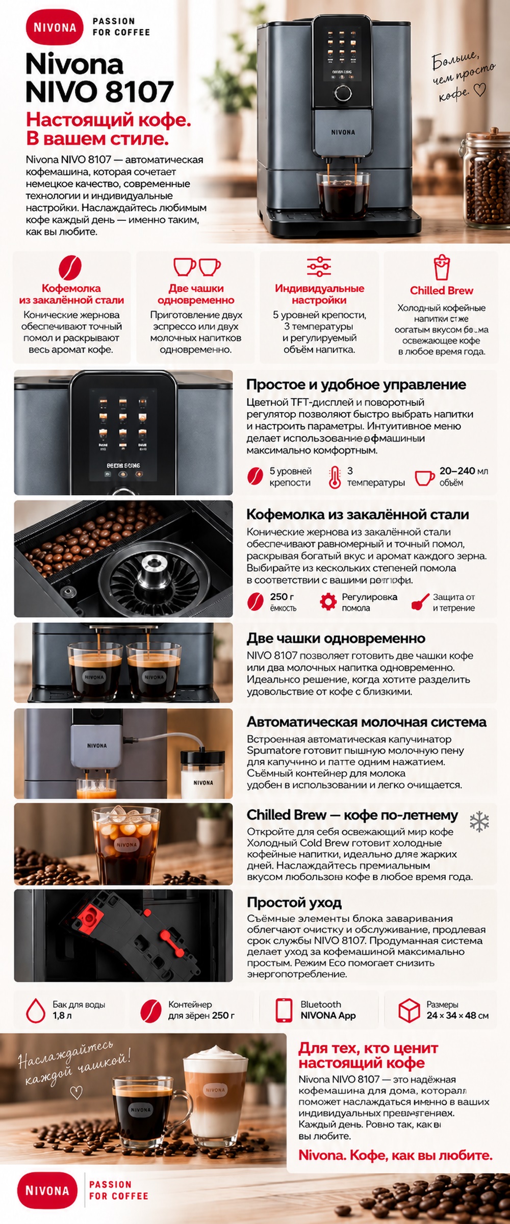 основная