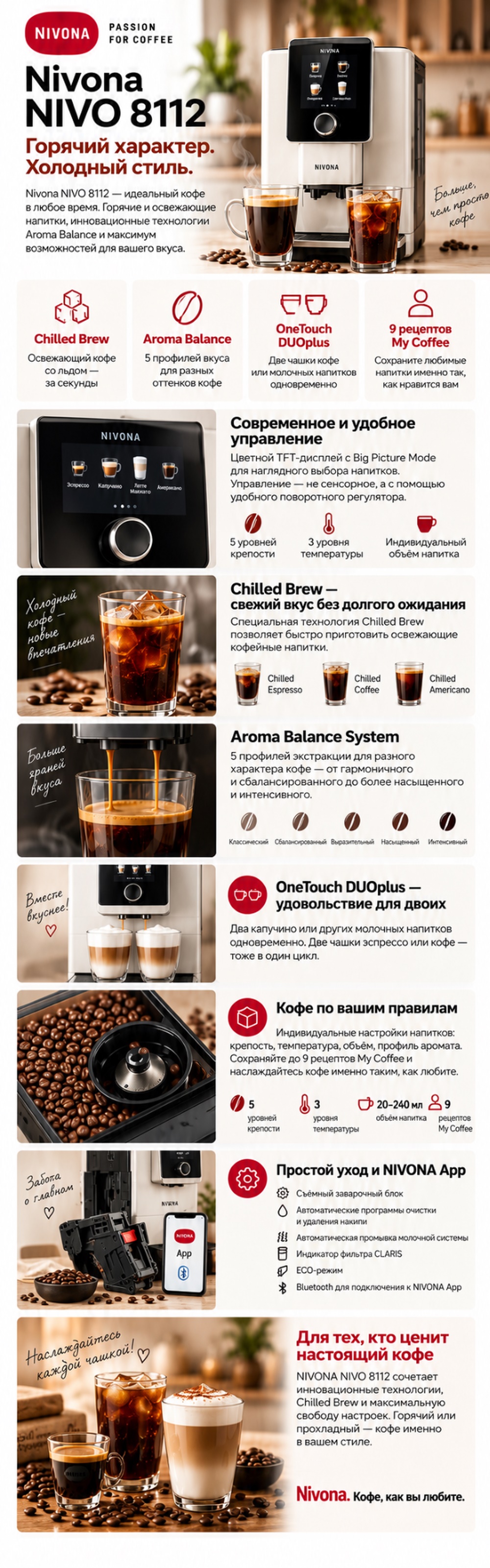основная