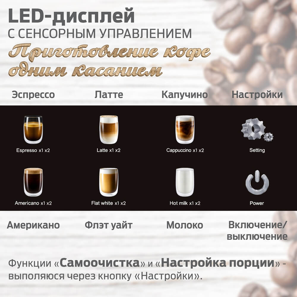 Сенсорное управление