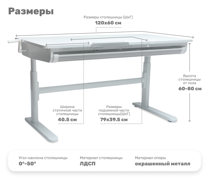 габариты