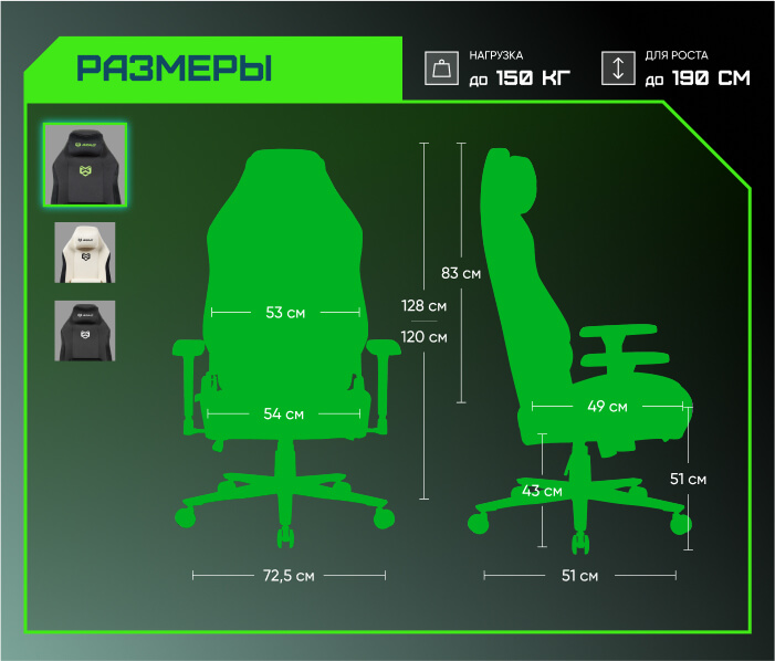Размеры и габариты