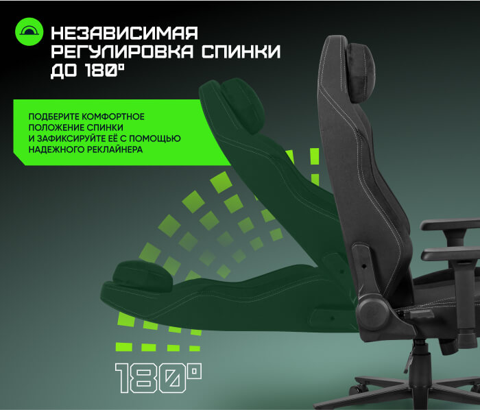 Регулировка спинки