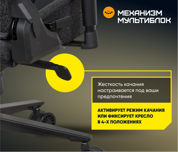 мултиблок