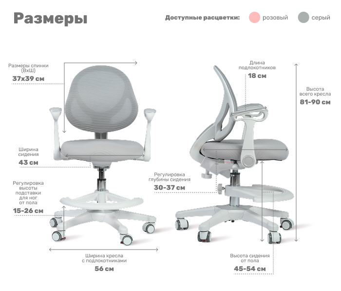 габариты
