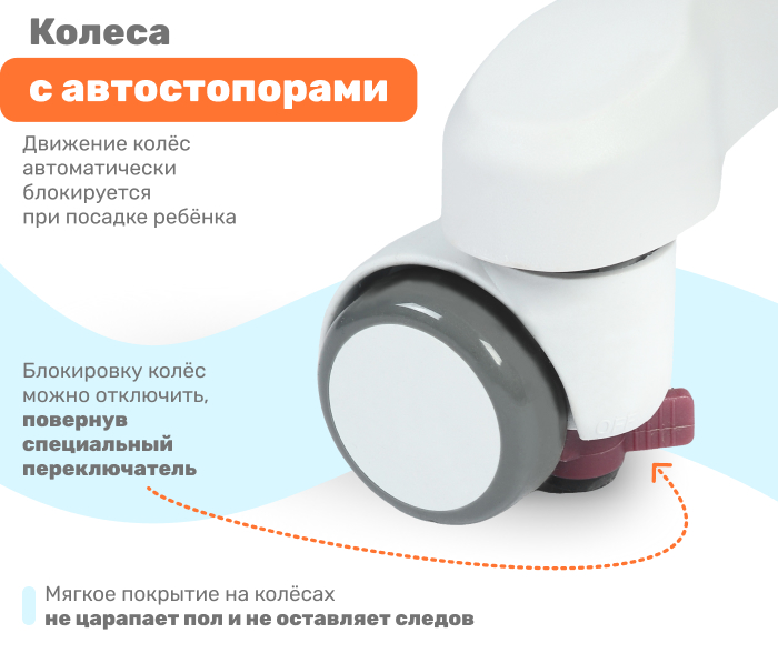 автостопор