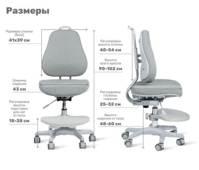 габариты