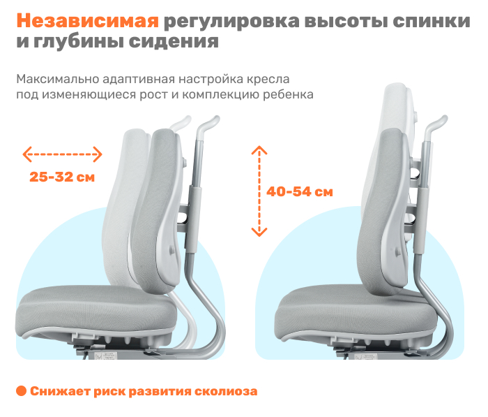 высотка спинки