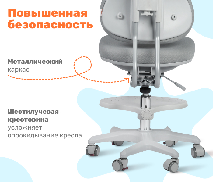 безопасность