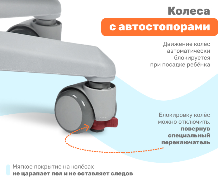 автостопор