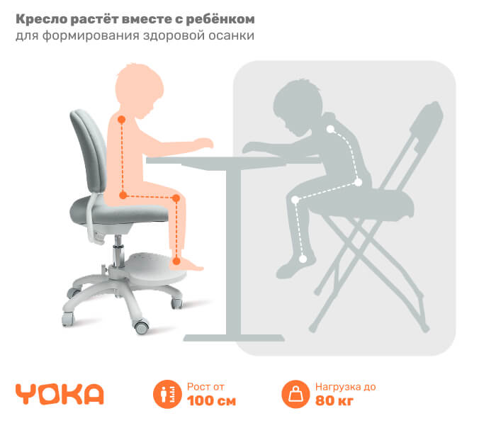 Компьютерное кресло