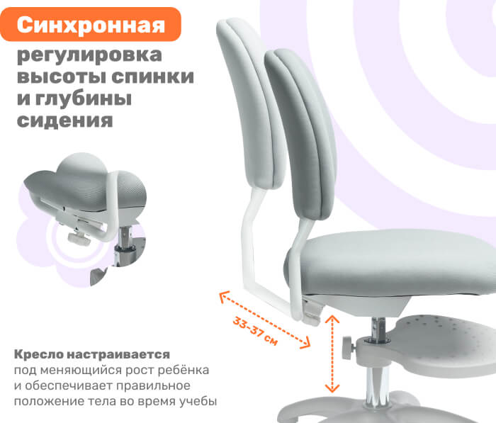 Регулировка