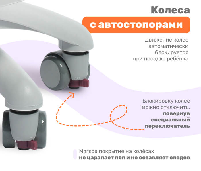 Колеса