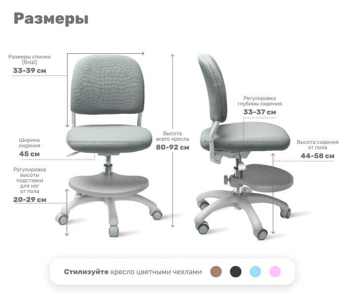 Размеры и габариты