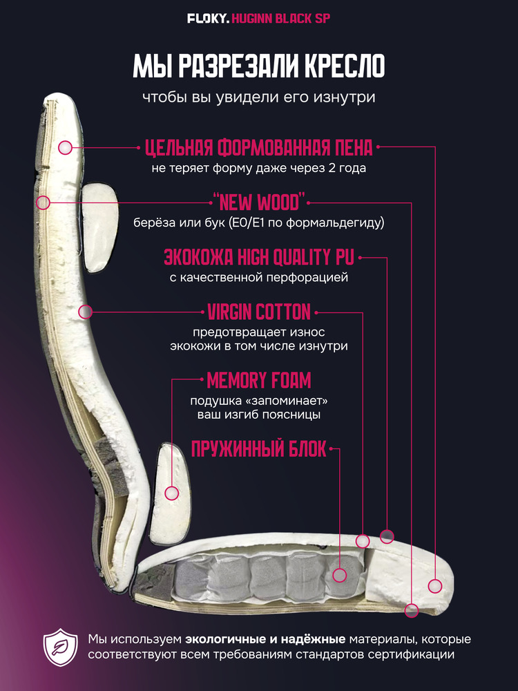 разрез кресла