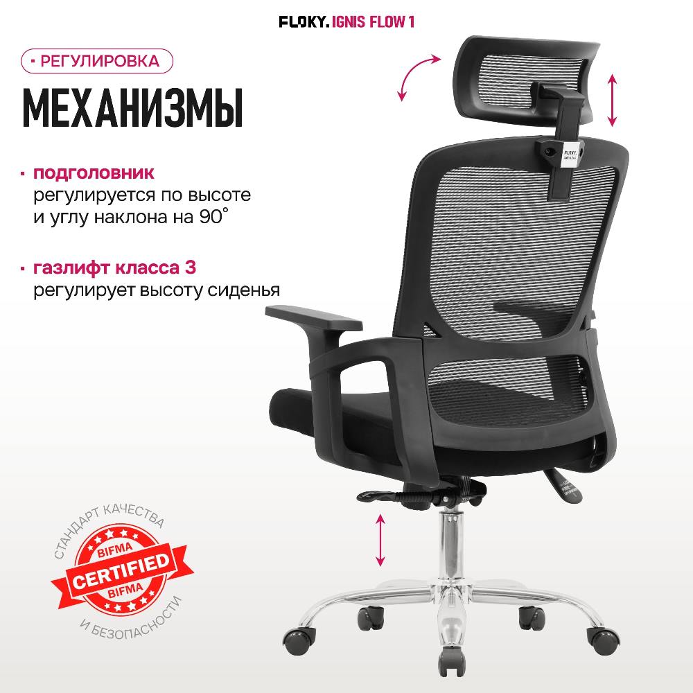 Регулировка подголовника