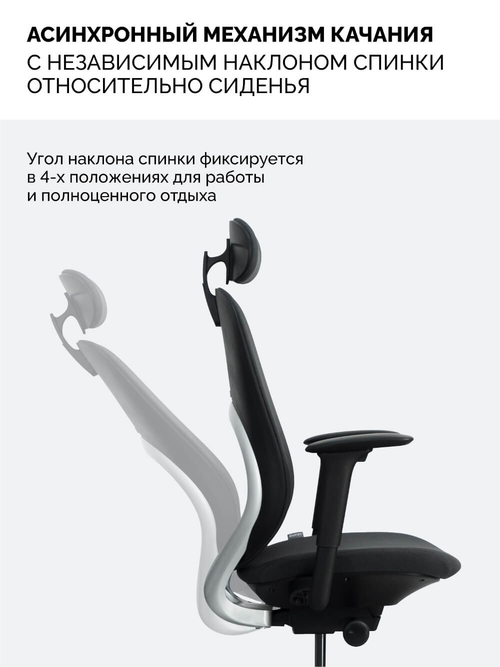 Механизм качания
