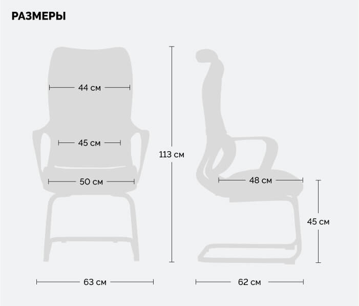 Размеры и габариты