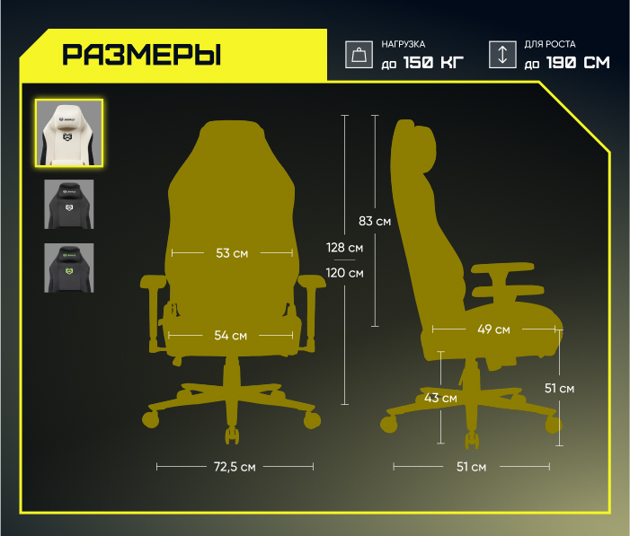 размеры