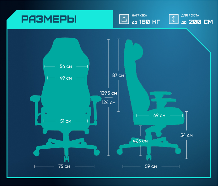размеры
