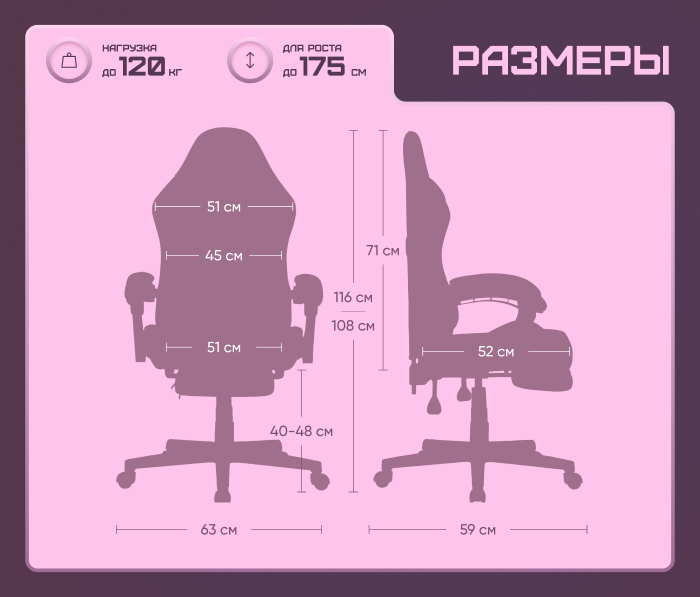 размеры