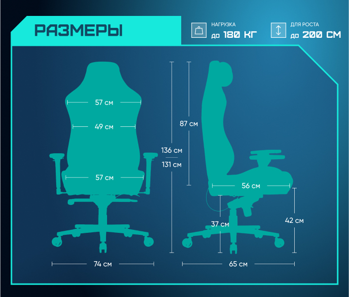 размеры