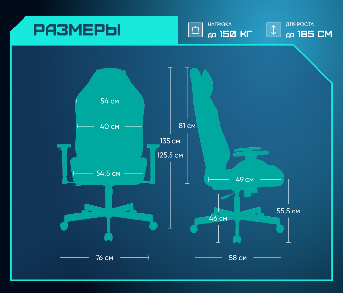 размеры
