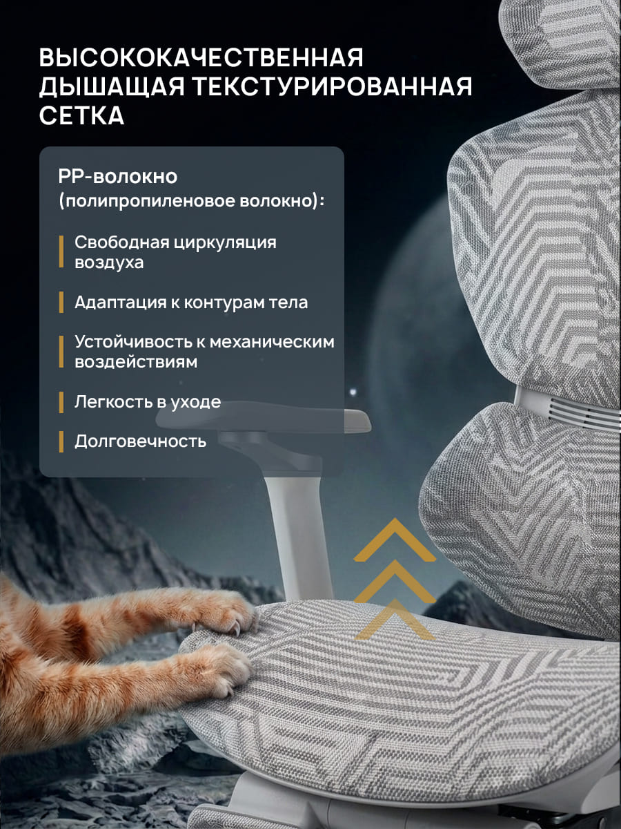 РР-волокно