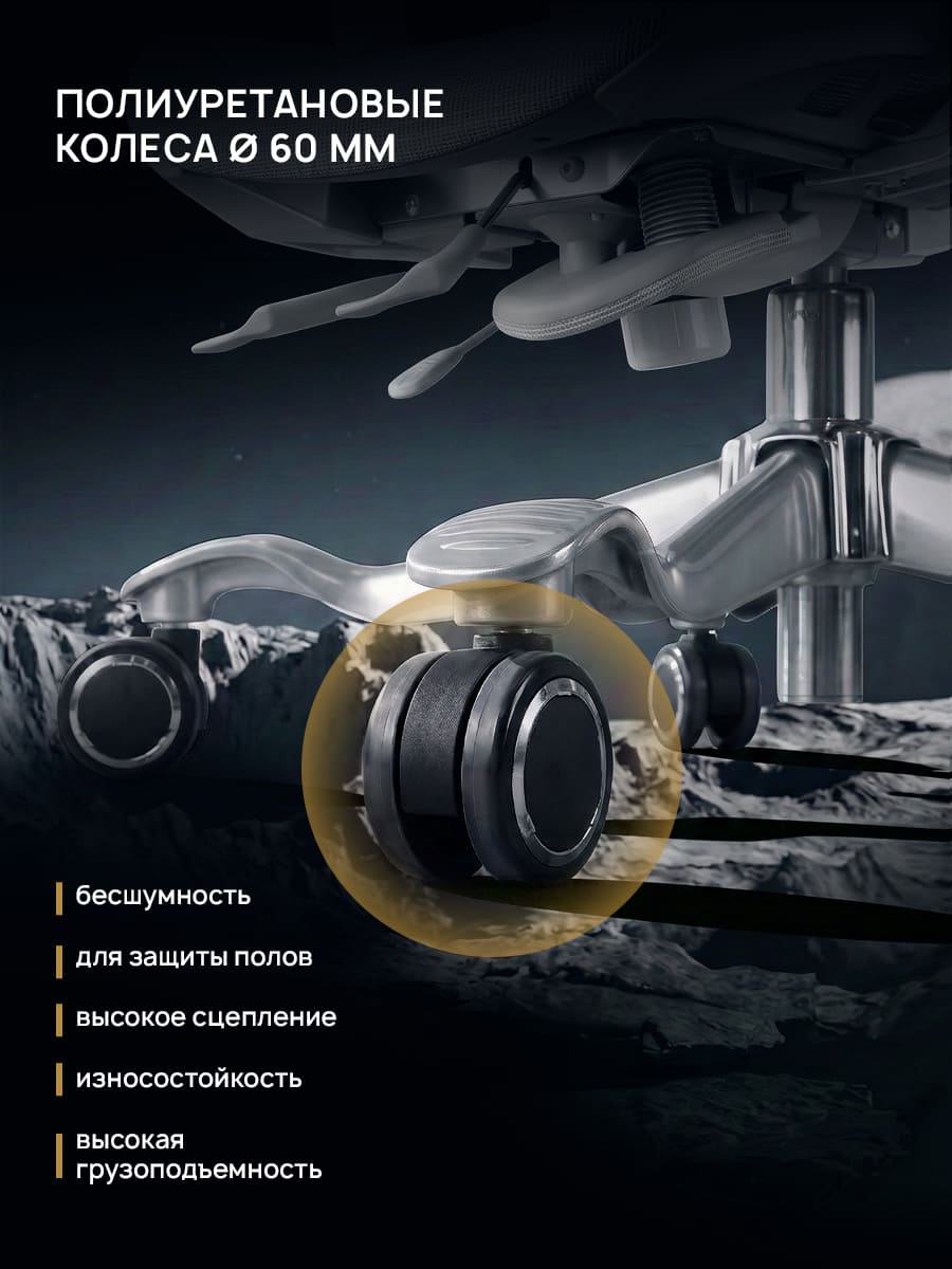 полиуретановые колеса
