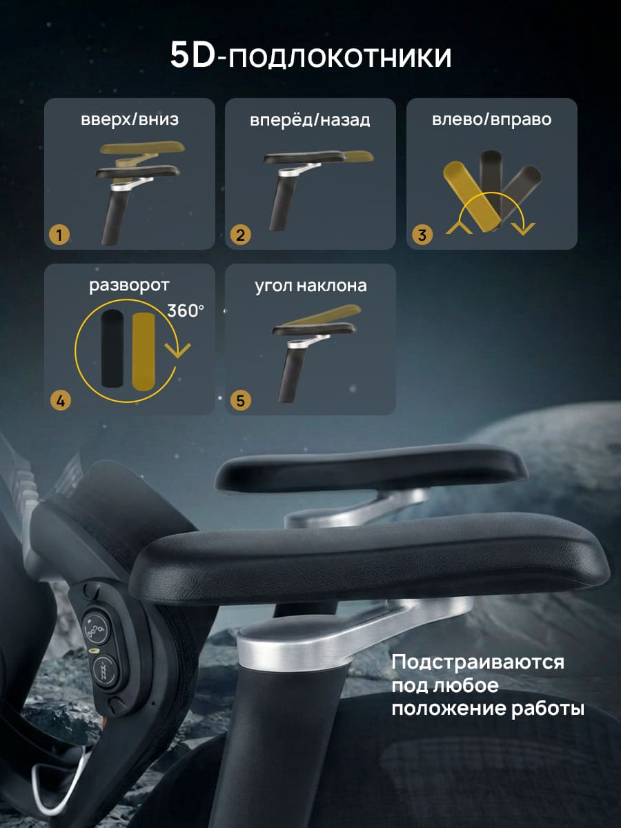 5д подголовники