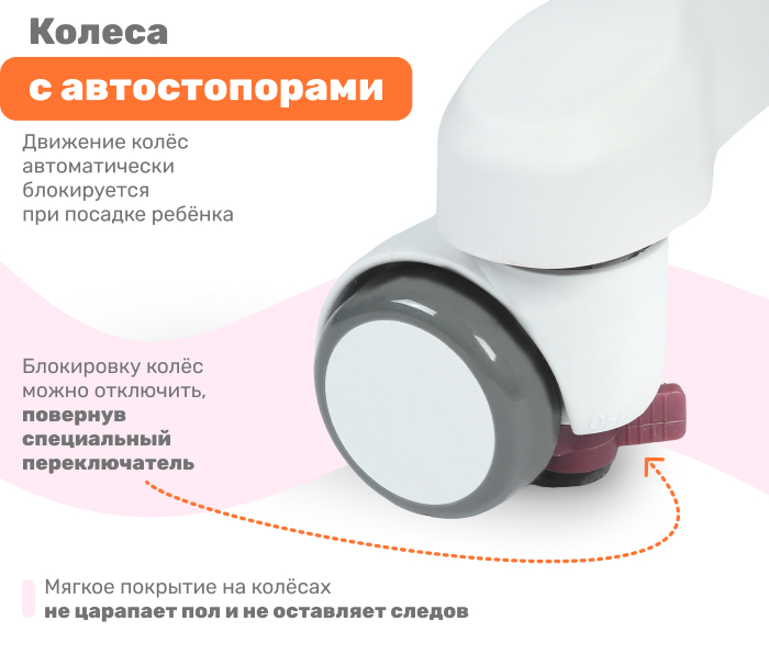 автостопор