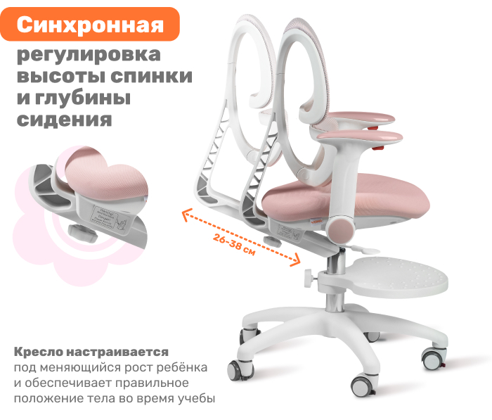 регулировка высоты спинки