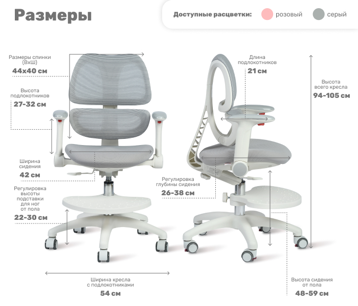 габариты