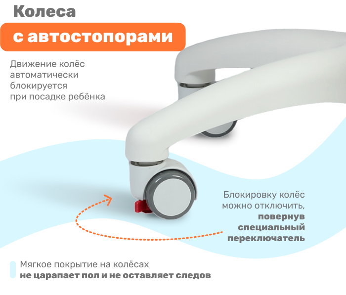 автостопор