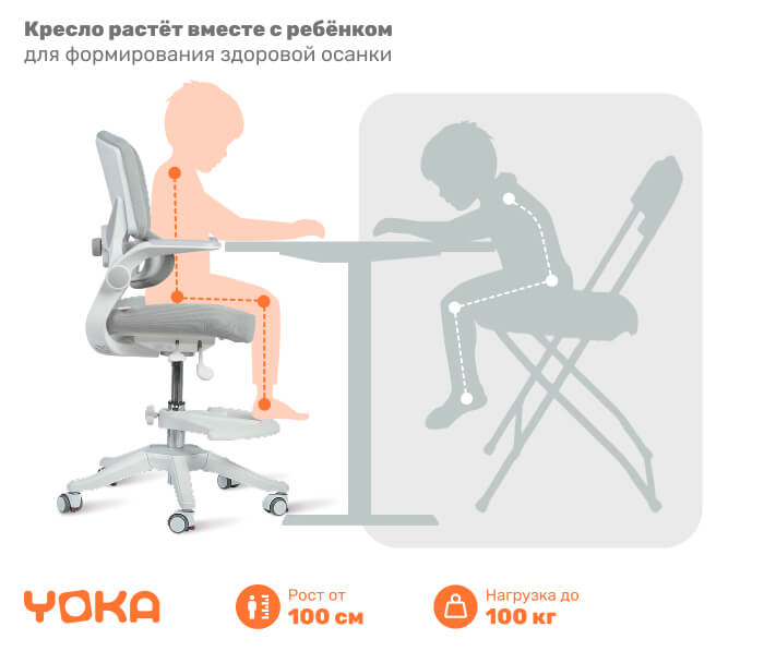 Компьютерное кресло