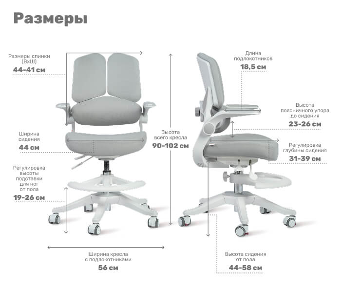 Размеры и габариты
