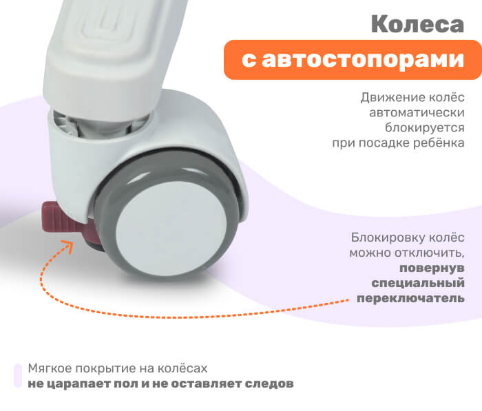 Колеса
