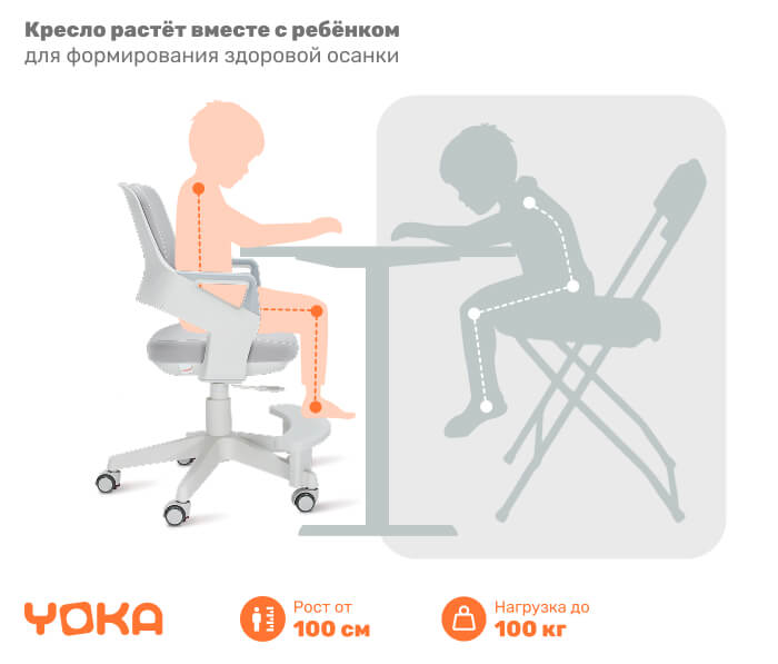 Компьютерное кресло