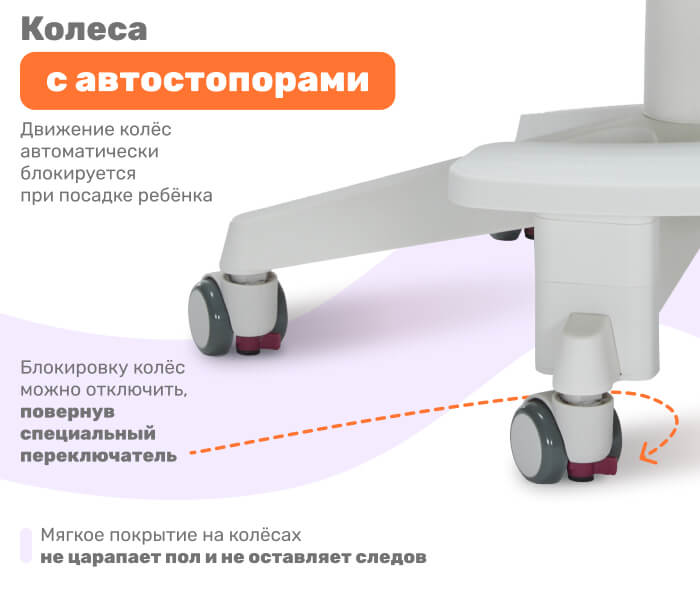 Колеса