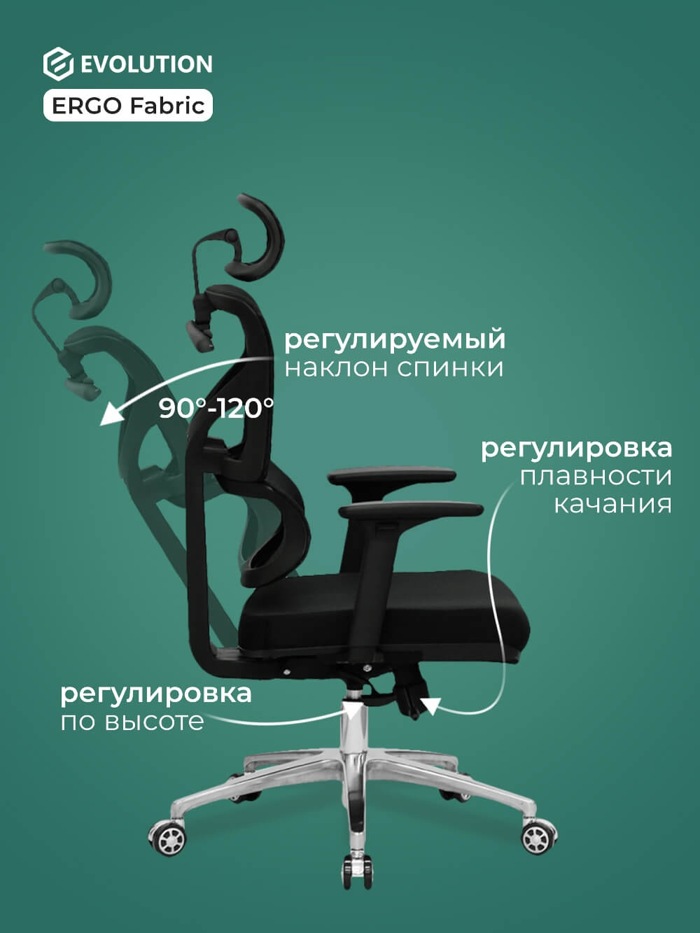 Наклон спинки