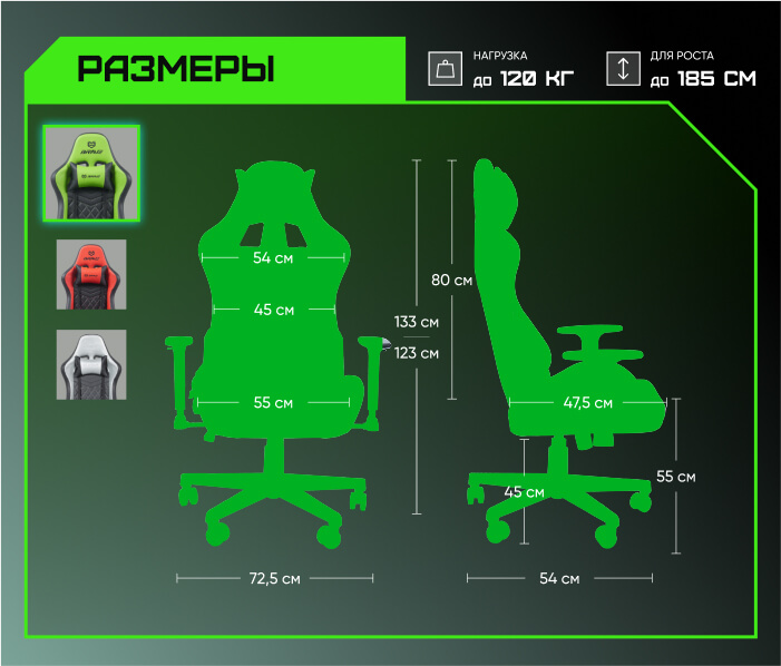 Размеры и габариты