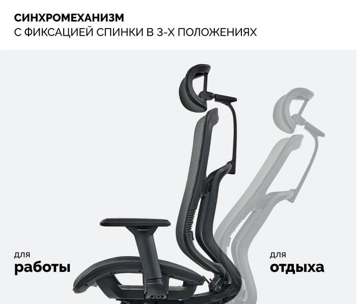 Синхромеханизм