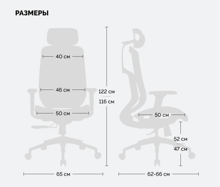 Размеры и габариты