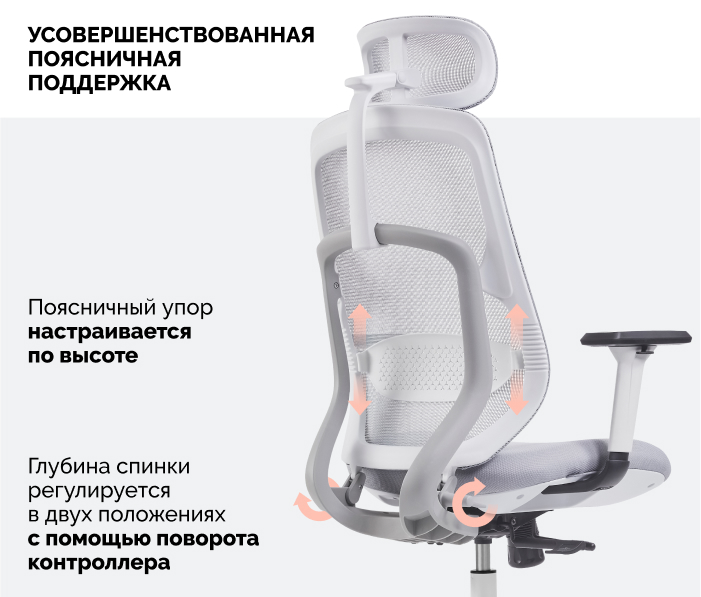 Поясничная поддержка